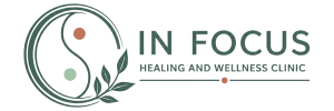 In Focus Healing and Wellness Clinic